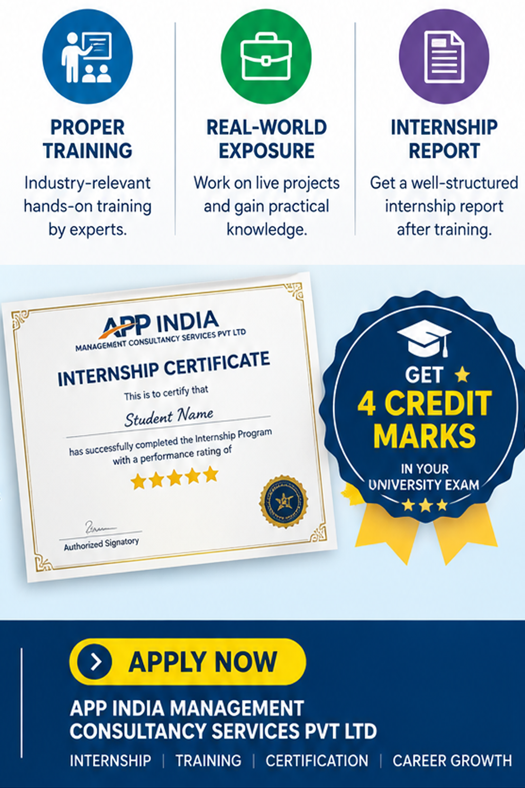 App India